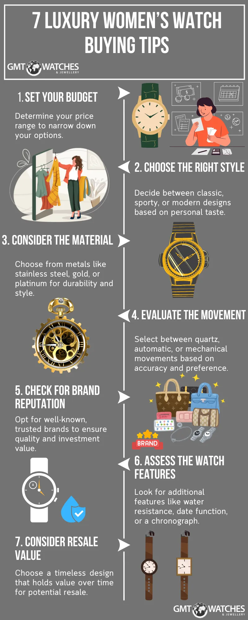 Luxury Women’s Watch Buying Tips