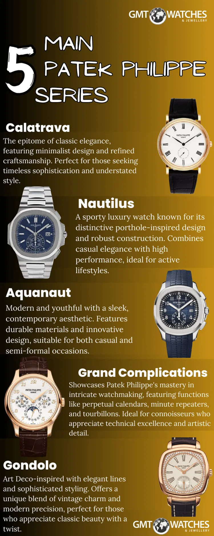 Patek Philippe Watch Models in GMTwatches