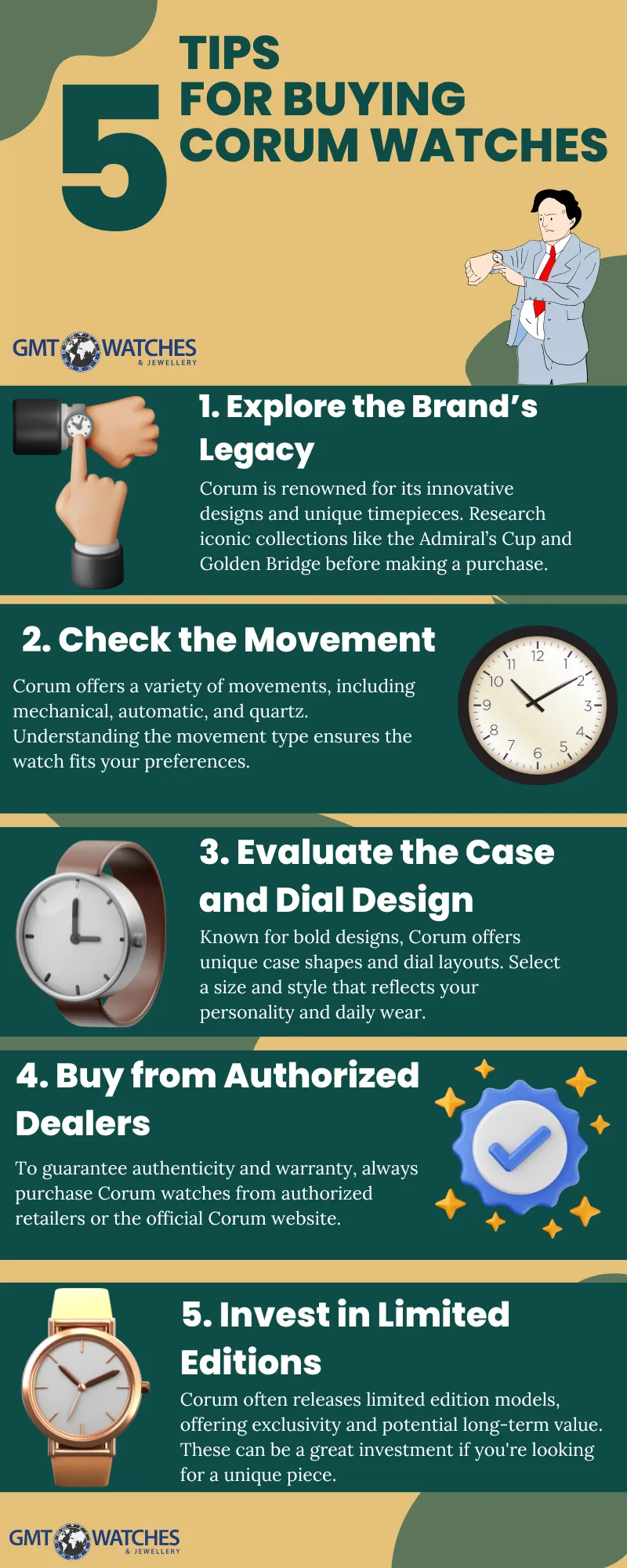 Corum Watches Buying Tips