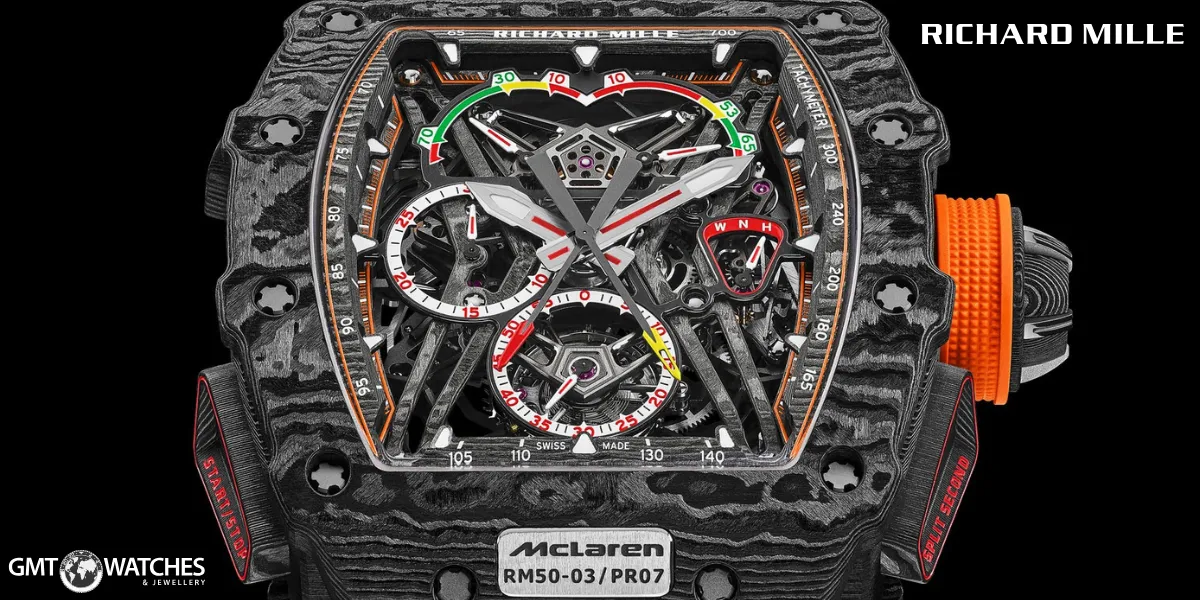 Richard Mille MClaren F1 RM 50-03 Watch Review