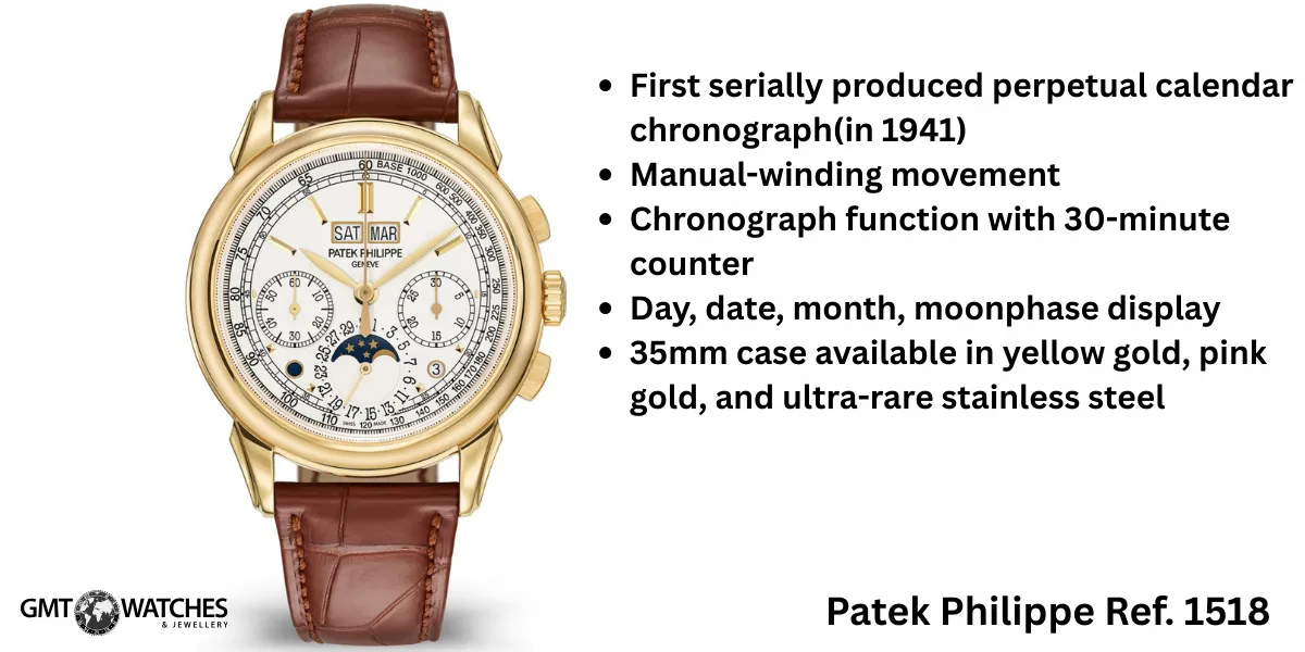 Patek Philippe Ref. 1518