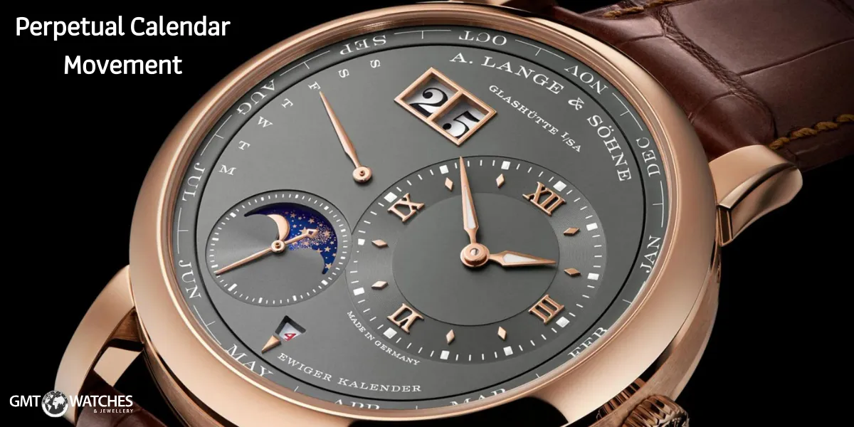 Perpetual Calendar Movement