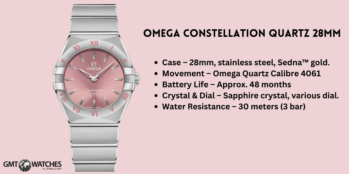 Omega Constellation Quartz 28mm