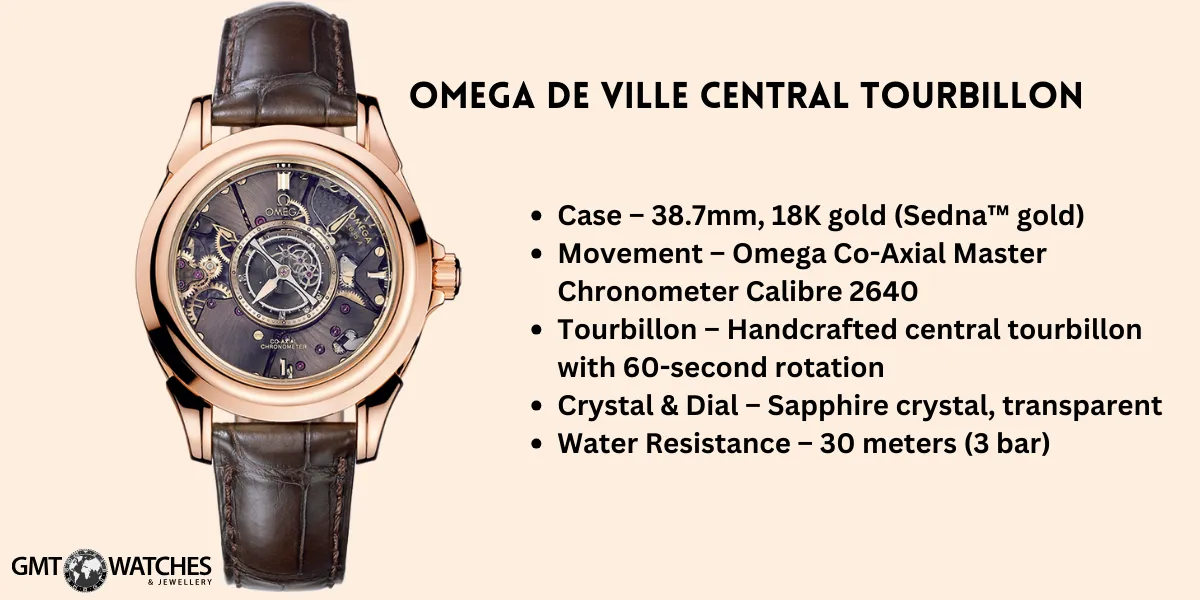 Omega De Ville Central Tourbillon