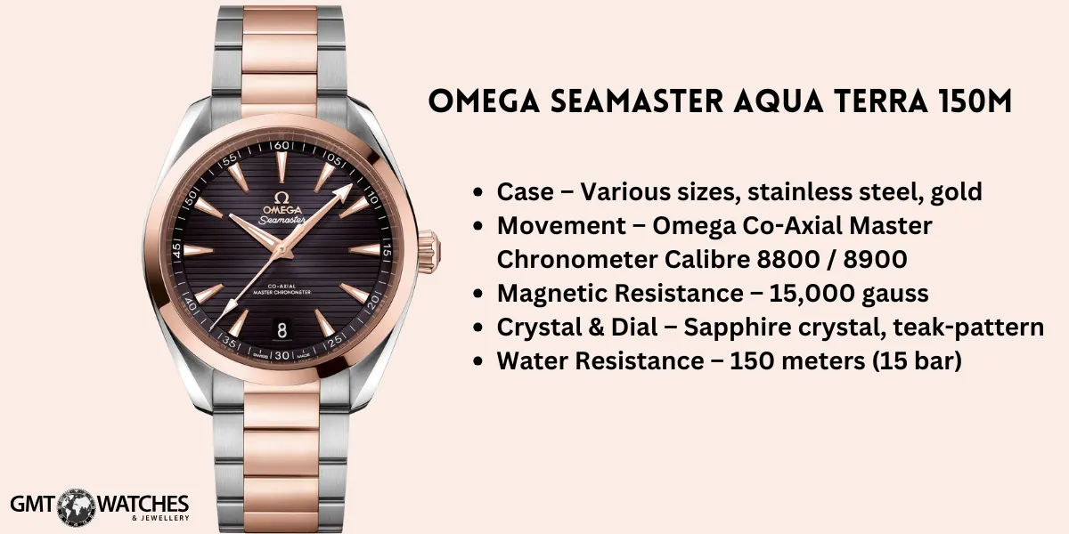 Omega Seamaster Aqua Terra 150M