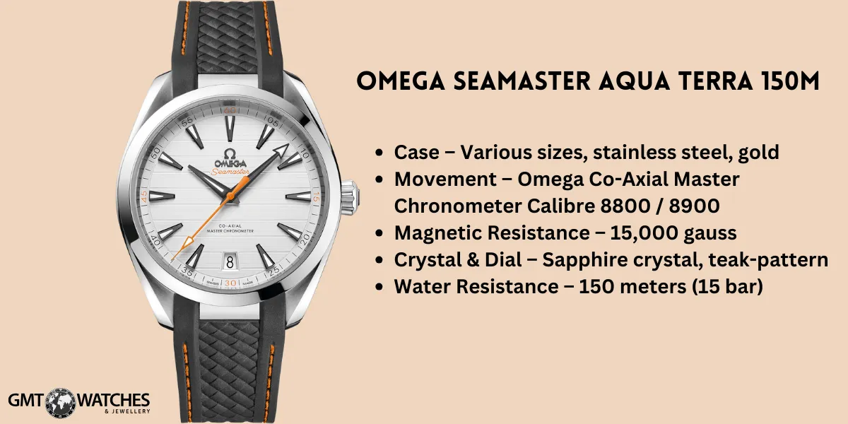 Omega Seamaster Aqua Terra 150M