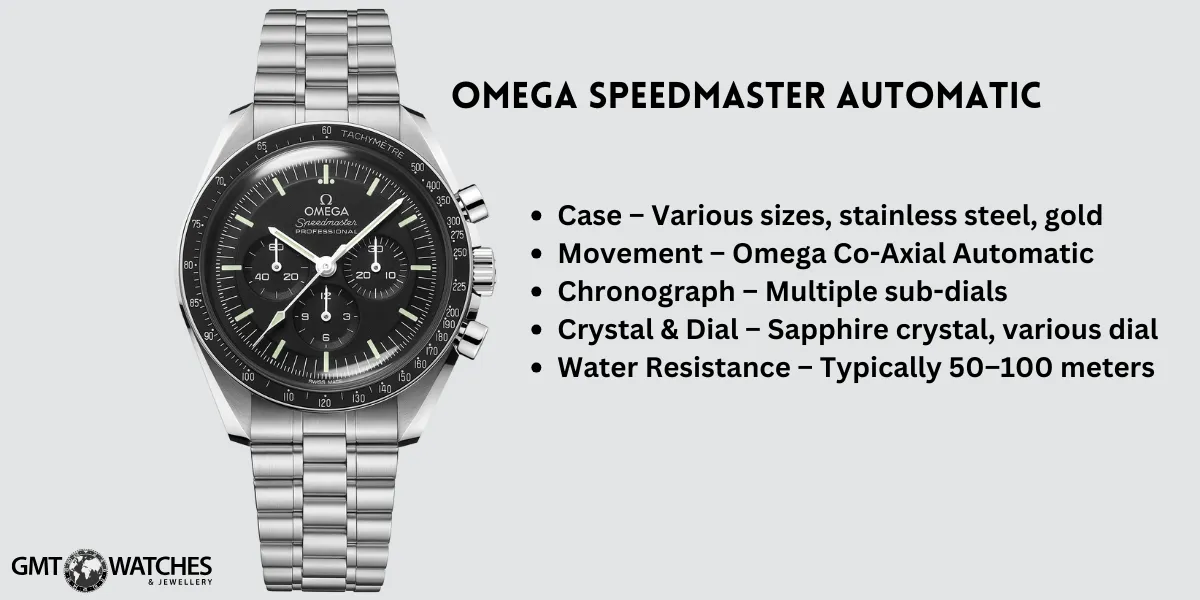 Omega Speedmaster Automatic