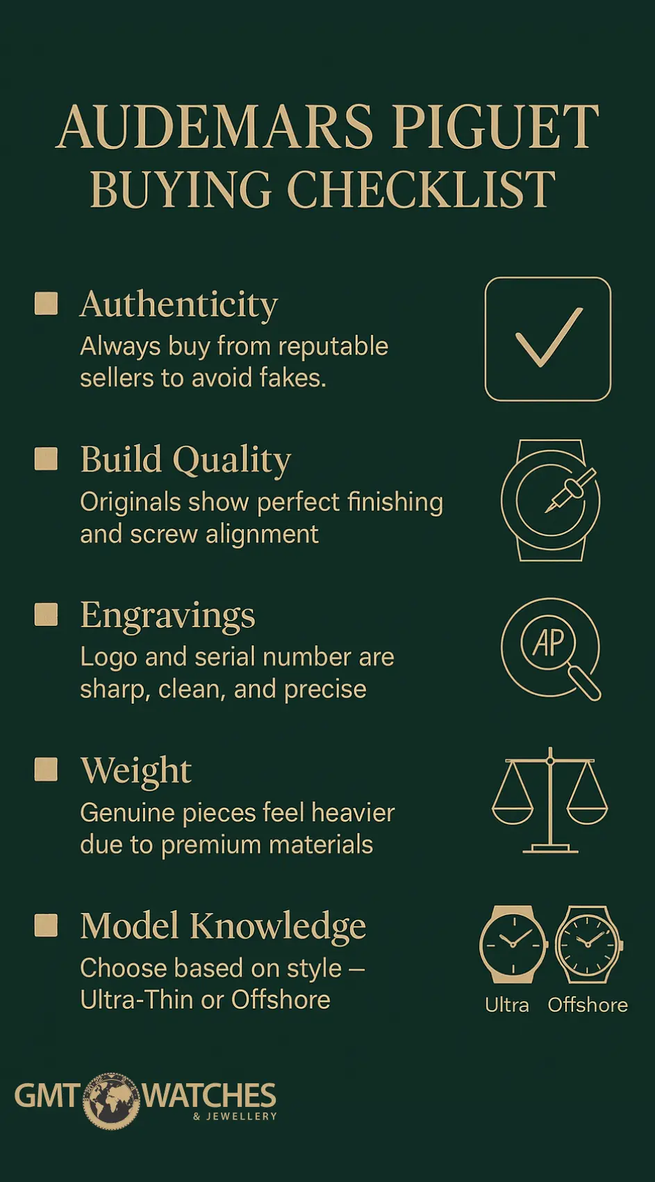 AP Watches Checklist