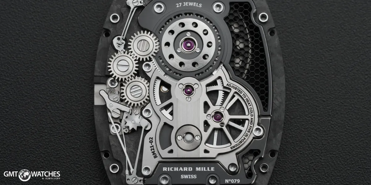RM Purpose-Built Movements